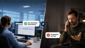 парадокс QA в контакт центре